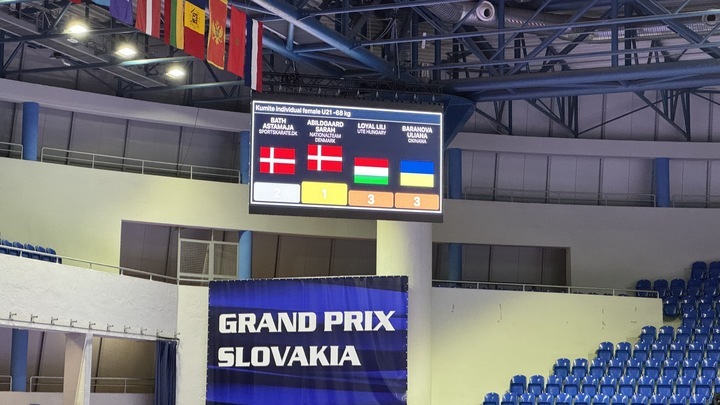 Sportviz Toolkit - Medal and Awards Ceremony module screenshot